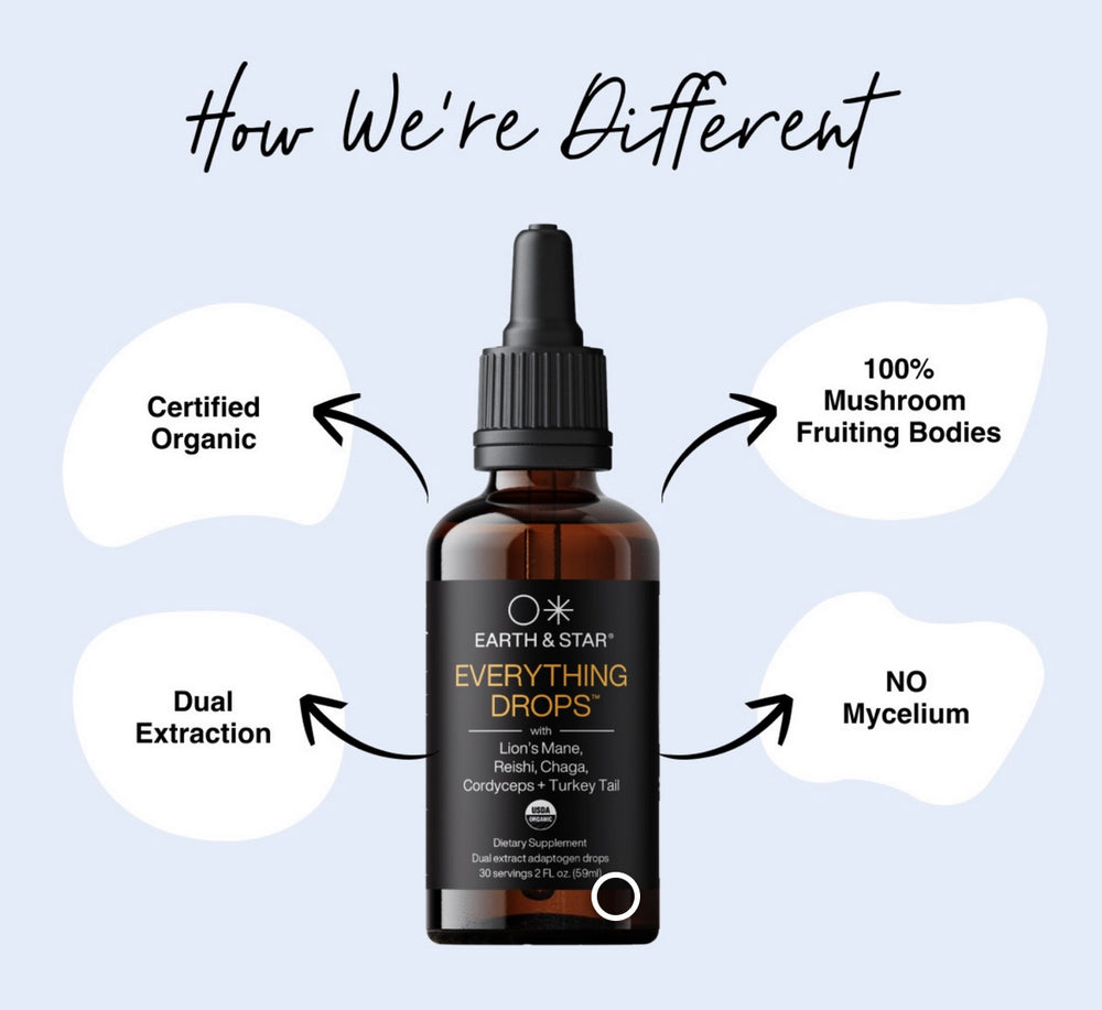 
                  
                    EARTH & STAR BEAUTY DROPS
                  
                